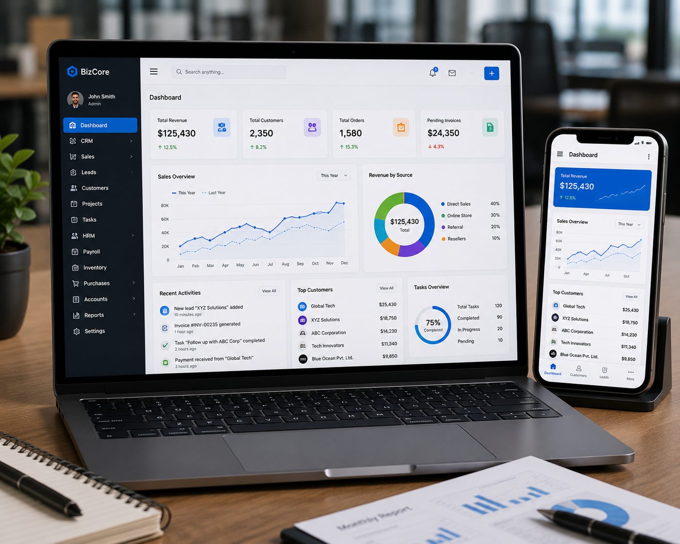 CRM/ERP Development